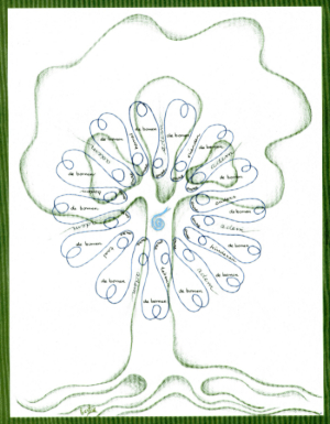 Hans Andeweg gedicht